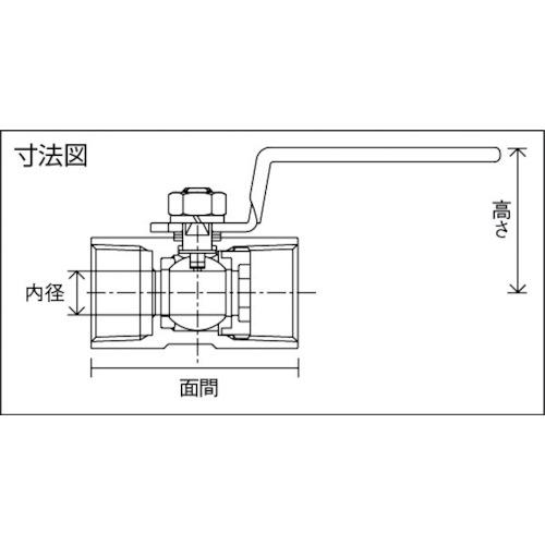 Fujikin ステンレス鋼製3.92MPaレデュースボアタイプボール弁8A UBVN-14B-R 60個まとめ売り 【まとめ売り商品】_1