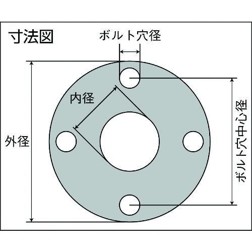 Matex 蒸気用高密度膨張黒鉛ガスケット 8851ND-3.0-FF-10K-40A 40A×厚さ3mm 5枚まとめ売り 【まとめ売り商品】_3