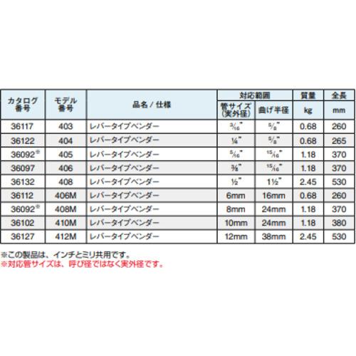 RIDGID レバータイプチューブベンダー 36097 3/8 406_1