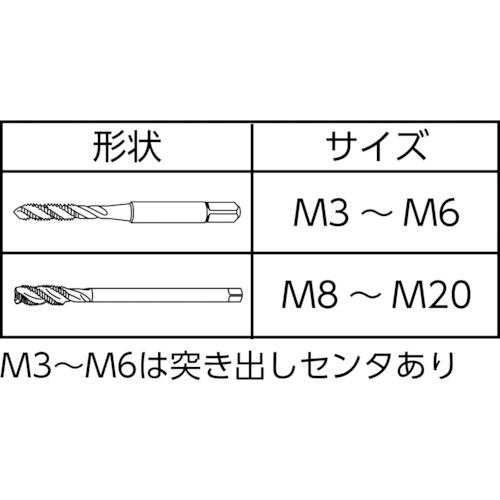 ヤマワ スパイラルタップ SP-P4-M6X1+40 SP P4 M6X1 10本まとめ売り 【まとめ売り商品】_3