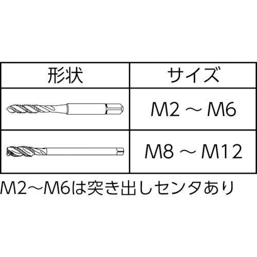 ヤマワ プラスシリーズ SP-P-M6X1 スパイラルタップ +SP P2 M6X1 10本まとめ売り 【まとめ売り商品】_1