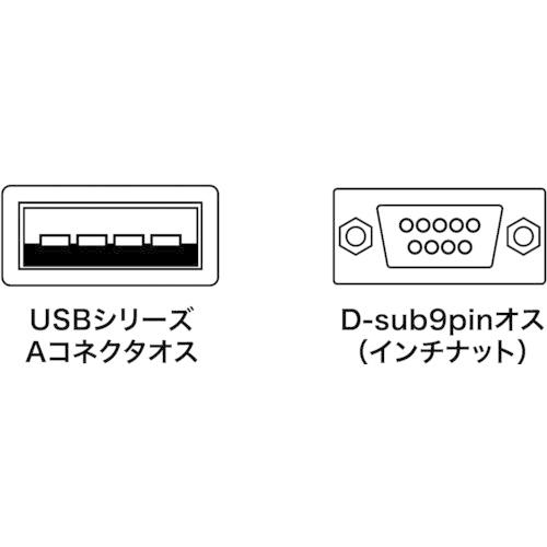 SANWA USB−RS232Cコンバータ(0.3m) USBCVRS9HN 40本まとめ売り 【まとめ売り商品】_2