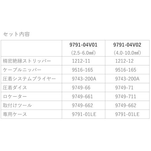 KNIPEX 太陽光用工具セット 9791-04V01 МC4 V01_1