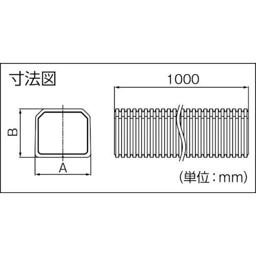 因幡電工 MDフリーコーナー MF-75-W 20本まとめ売り 【まとめ売り商品】_1