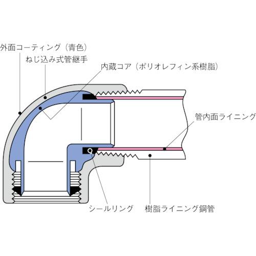 桑名金属工業 PQ PQWK-RT-40AX25A 違径チーズ 呼び径(A)40×25 呼び径(B)1 1/2×1 21個まとめ売り 【まとめ売り商品】_2