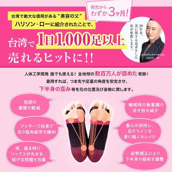 ソリッド】 ピンクまん 下半身 ?