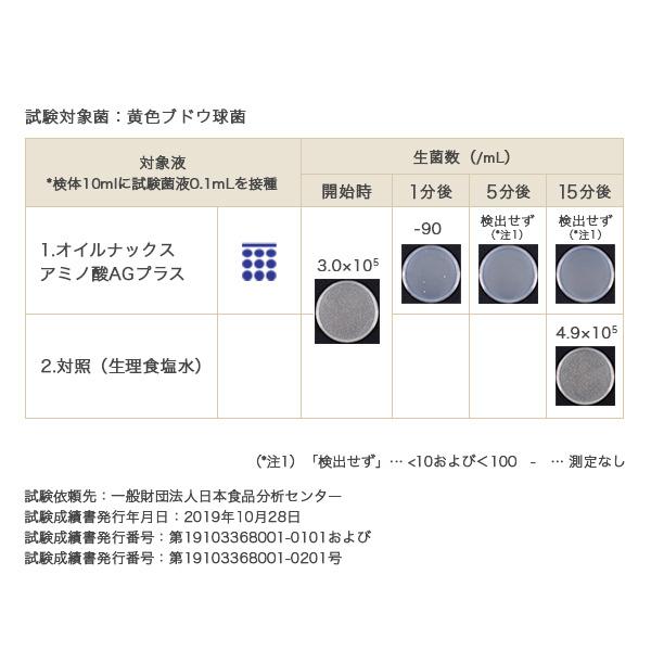 オイルナックス一般用　4L　排出コックつき　油脂分解洗剤　微生物の生分解を促進　環境に配慮　除菌・消臭パワーがアップ　加工繊維製品に高く評価｜seulege｜08