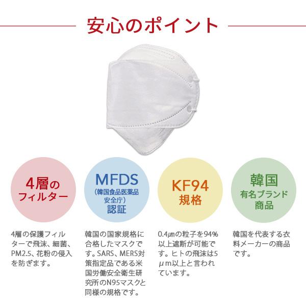 マスク 正規品 立体 不織布 10枚セット 白 ４種構造 kf94マスク MFDF認証kf94規格 口紅がつかない  韓国 ダイヤモンド形状マスク　 |  | 03