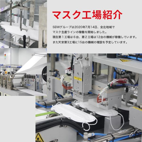 マスク 正規品 立体 不織布 100枚セット 白４種構造 kf94マスク MFDF認証kf94規格 口紅がつかない 韓国 ダイヤモンド形状マスク　 |  | 11