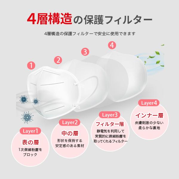 マスク 正規品 立体 不織布 100枚セット 白４種構造 kf94マスク MFDF認証kf94規格 口紅がつかない 韓国 ダイヤモンド形状マスク　 |  | 09