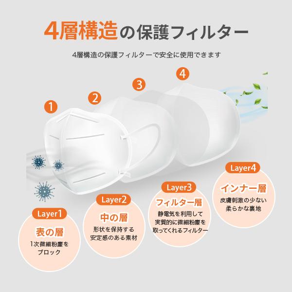 マスク 子供 正規品 立体 不織布 50枚セット 白４種構造 kf94マスク 韓国 正規品 キッズ MFDF認証kf94規格 ダイヤモンド形状マスク