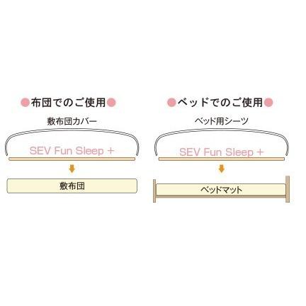 SEV（セブ） SEVファンスリープ+【ダブル】 〜快適空間を創るSEVベッド