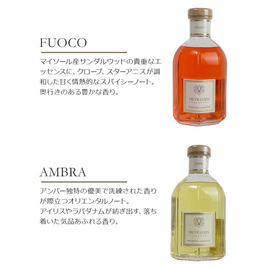 新品・未開封】ドットール・ヴラニエス/AMBRA/アンバー/1250ml-