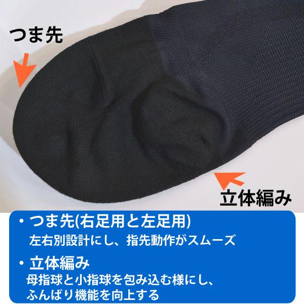 着圧ソックス メンズ ハイソックス 男性用 日本製 ナイガイ 黒 紺 グレー 紳士 男性 メール便 | NAIGAI | 04