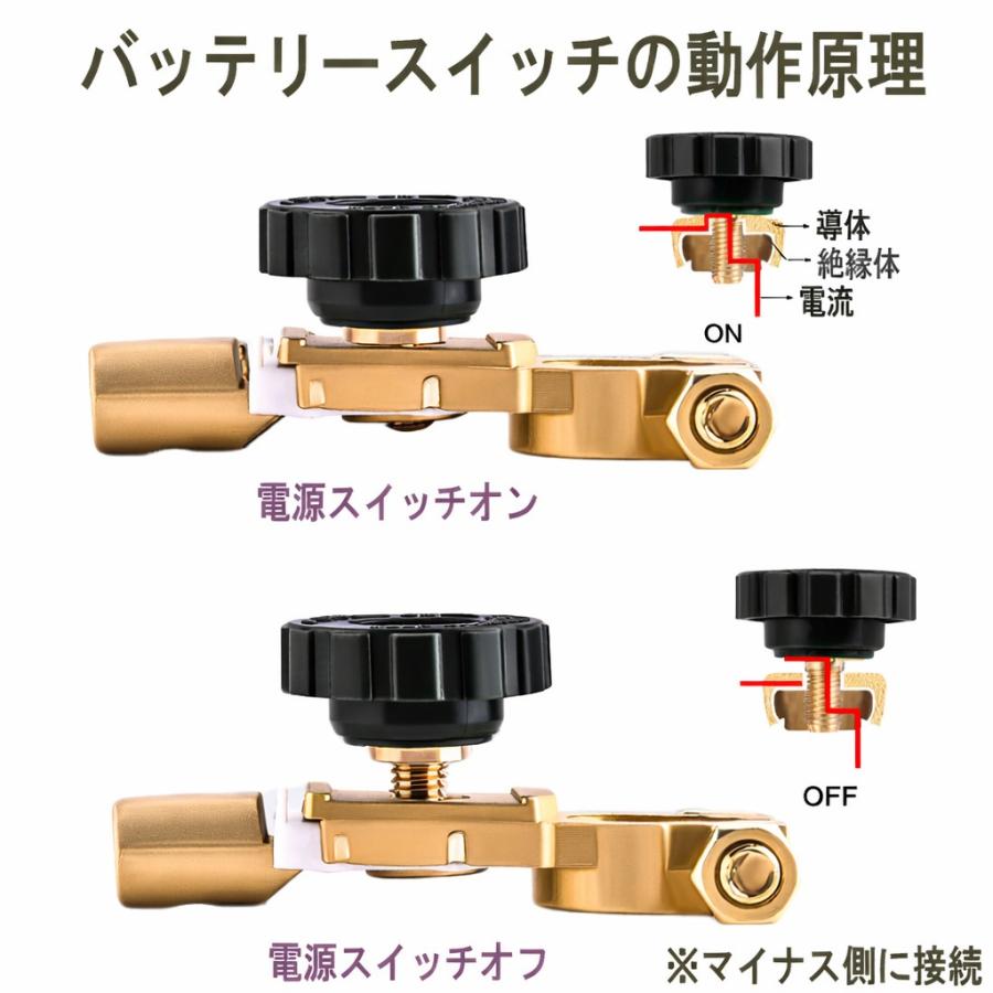 B端子用 バッテリー カット ターミナル カットオフ スイッチ