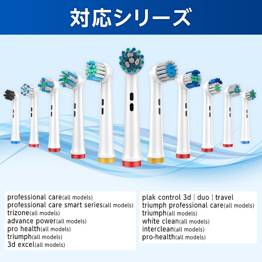 互換品】ブラウン オーラルB 替えブラシ 電動歯ブラシ 超やわらか EB17
