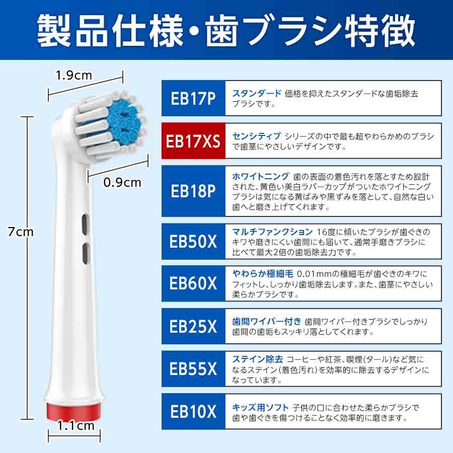 互換品】ブラウン オーラルB 替えブラシ 電動歯ブラシ 超やわらか EB17