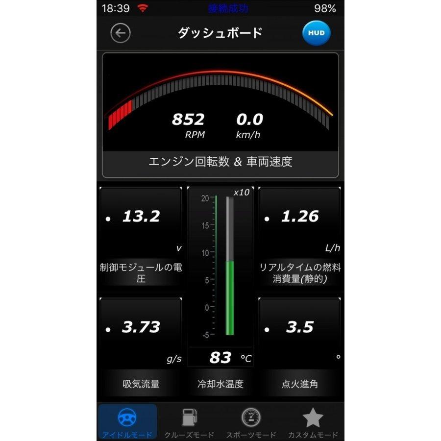 確認画面 アカウント復旧用の連絡先を設定する - Apple サポート (日本)