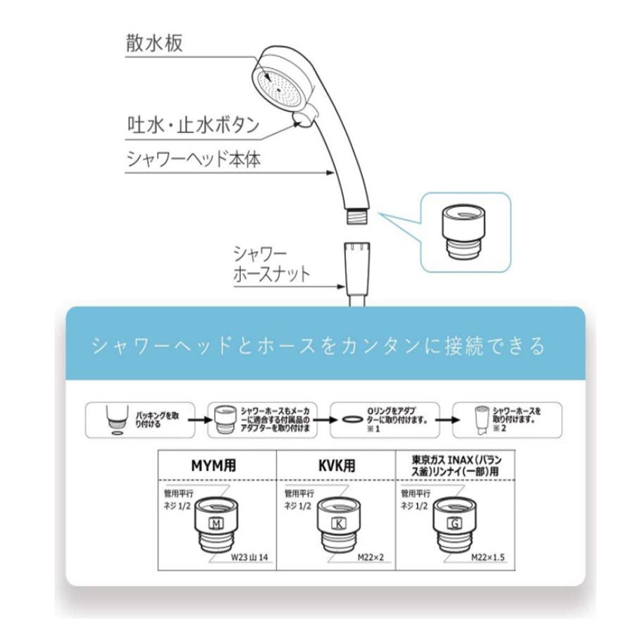 シャワーヘッド アダプター 交換 KVK MYM INAX 東京ガス リンナイ