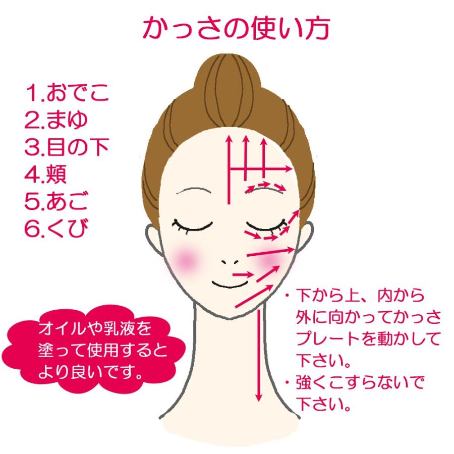 ショート 焦げ 増強 セルライト かっ さ Hellohandyman Org