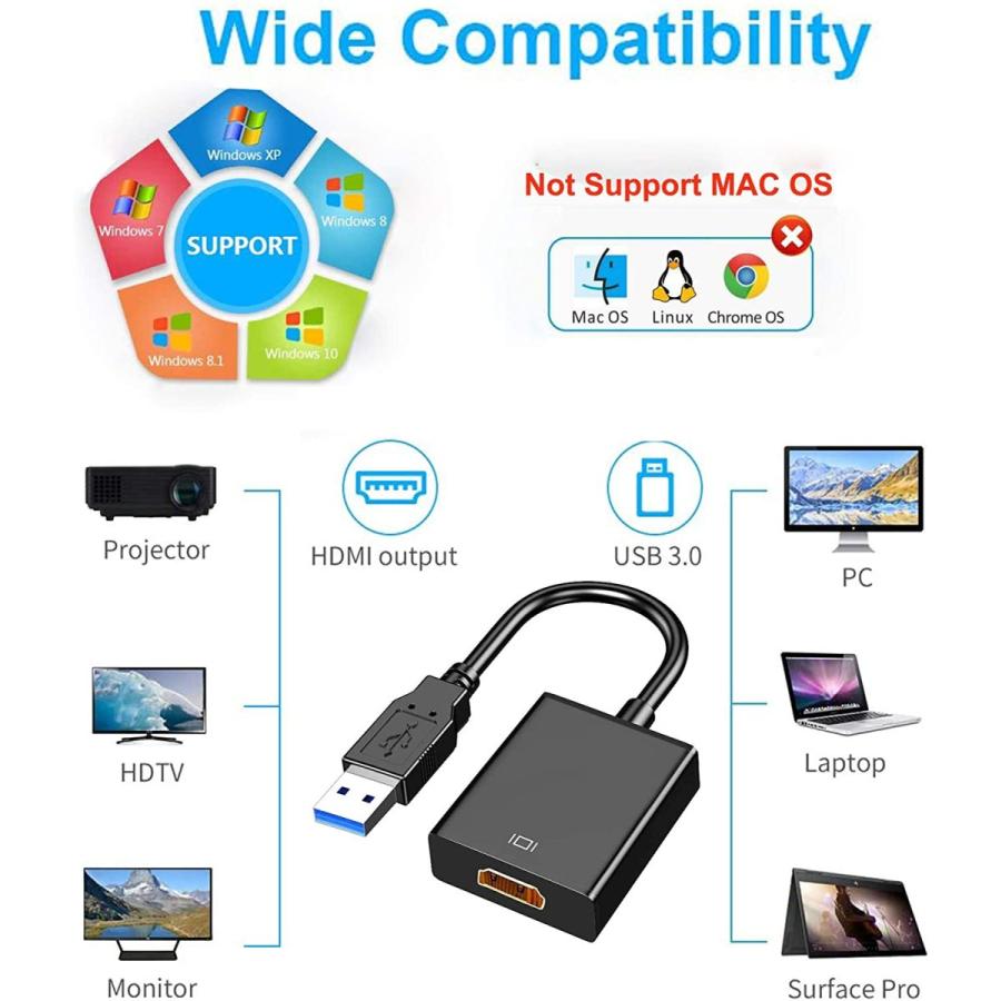 USB HDMI 変換アダプタ ドライバー内蔵 3.0 to 変換 ケーブル 5Gbps