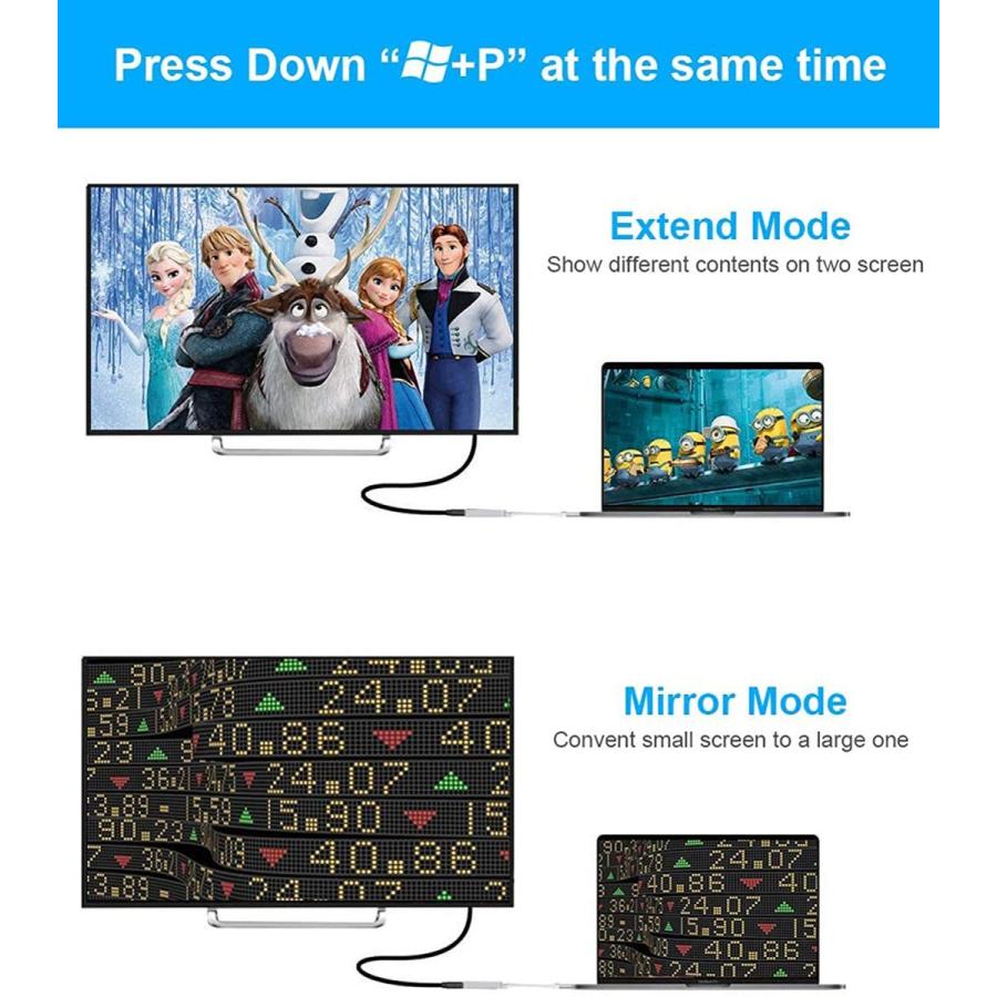 USB HDMI 変換アダプタ ドライバー内蔵 USB 3.0 to HDMI 変換 ケーブル 5Gbps高速伝送 |  | 07