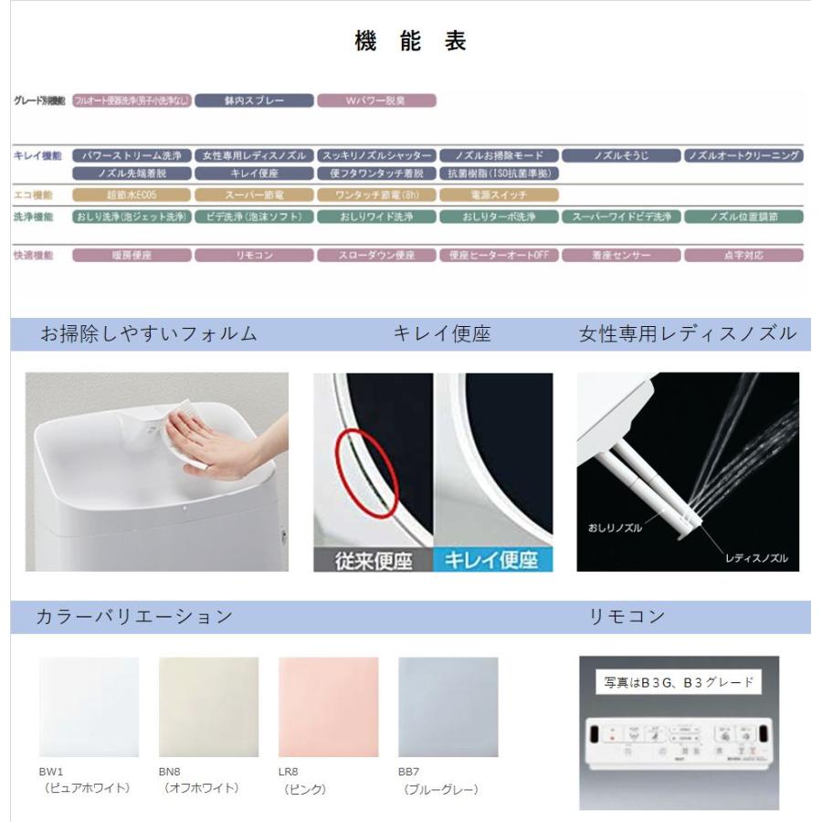 LIXIL　INAX　ベーシア　シャワートイレ　手洗付　B3　3グレード　床排水｜sevenjyuusetu｜02