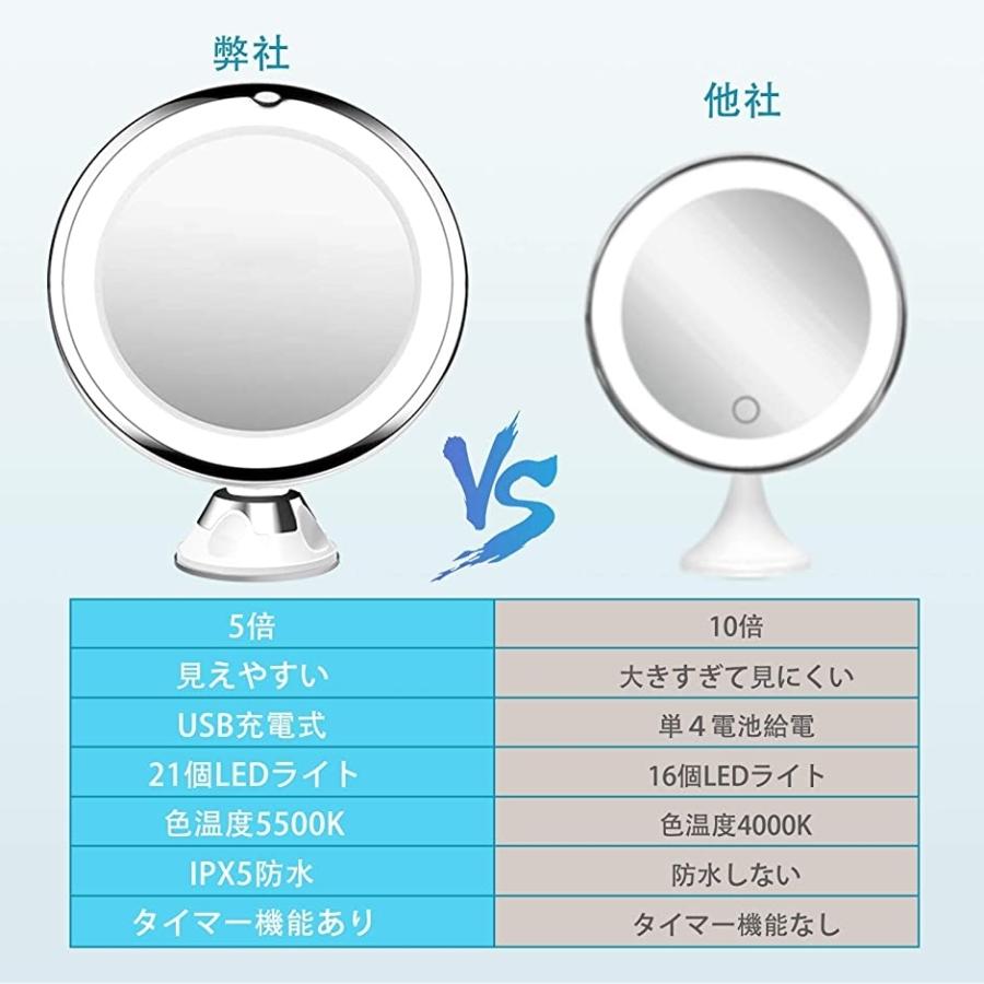 市場 本日もれなく送料無料 250x1000mm 壁掛け お風呂 鏡 壁掛け鏡 日本製 シンプルカット プレゼント 取付金具と説明書 長方形 風呂 5mm厚 7月17日 ミラー