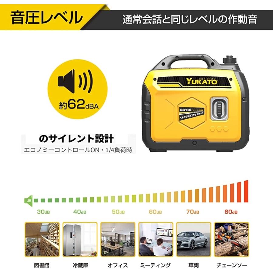 100 本物保証 ユカト インバーター発電機 高性能 定格出力1 8kva 50hz 60hz 約19kg 防音型 発電機カバー付き Mdm イエロー Whitesforracialequity Org