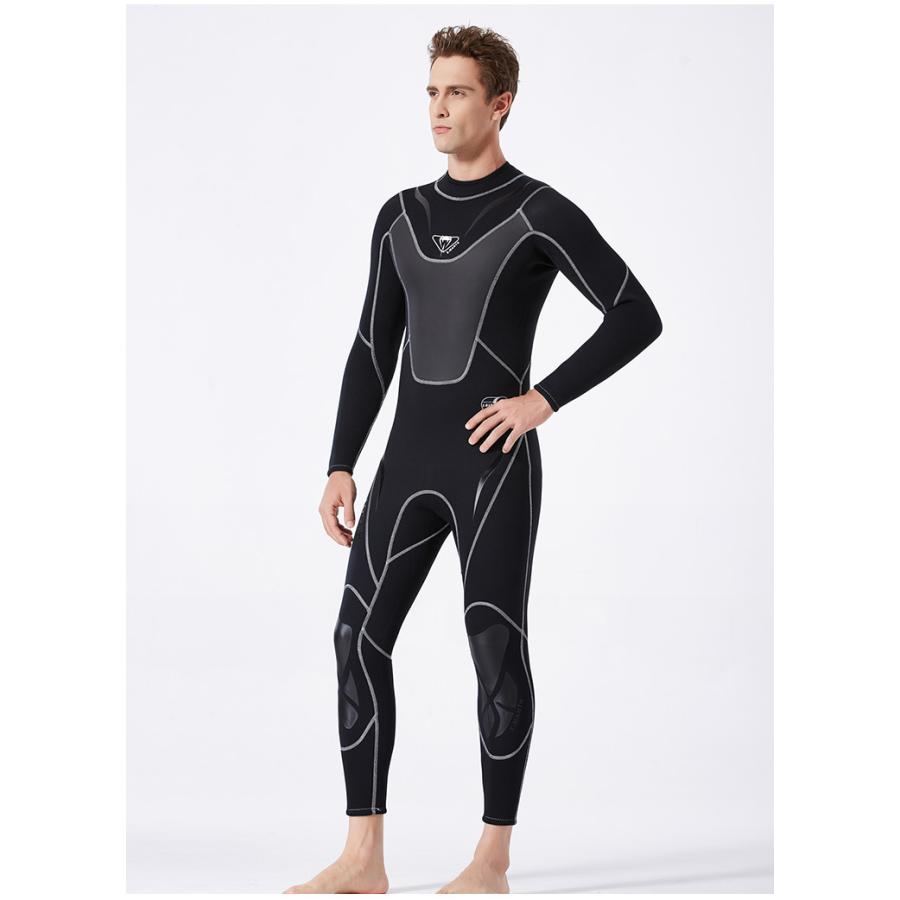 メンズウェットスーツ3ミリフルスーツジャージ ホームアイホーム ウェットスーツ 3mm フルスーツ メンズ 切り替え