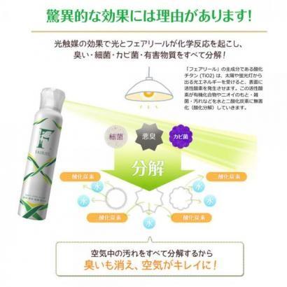 フェアリール |  | 01