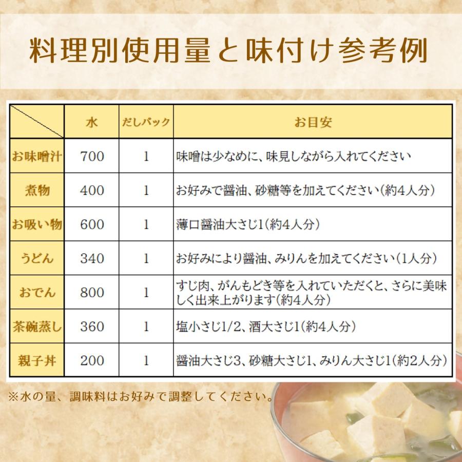 だしパック　鰹ふりだし　50パック　和風だし　だし　出汁　鰹節　国産　国内産原料　ギフト　メール便にて配送 |  | 08