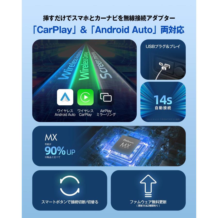 オットキャスト Ottocast OttoAdapter MX AirPlay ミラーリング オットキャスト Ottocast OttoAdapter MX AirPlay ミラーリング