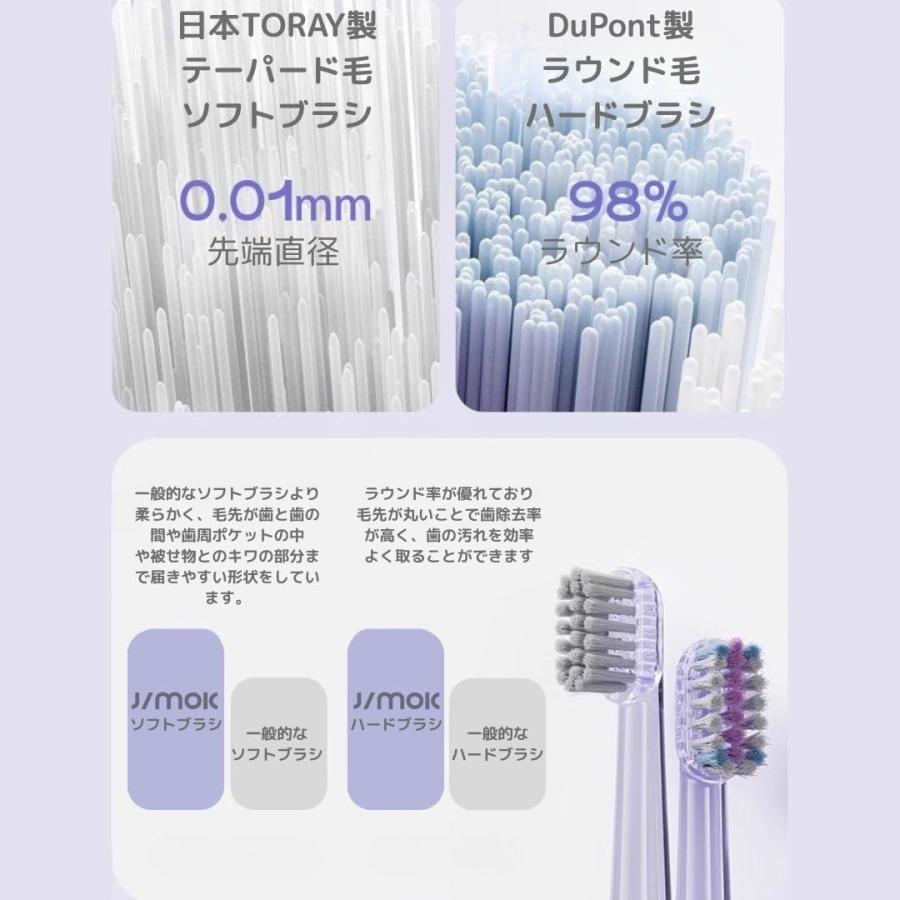 JIMOK】電動歯ブラシ 除菌ができるトラベルケース IPX7 防水 替え