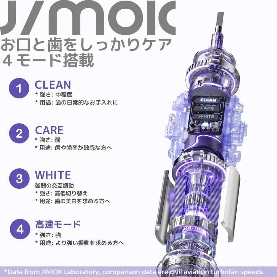 JIMOK】電動歯ブラシ 除菌ができるトラベルケース IPX7 防水 替え