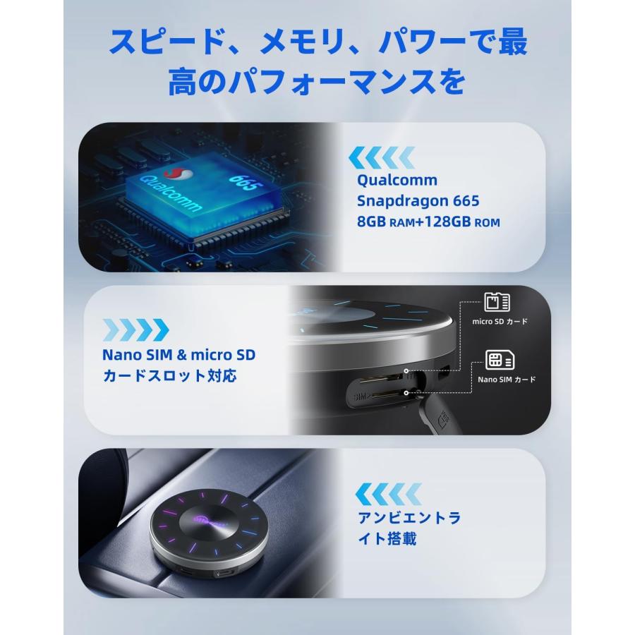 【送料無料】 Ottocast オットキャスト 新型 OttoAibox P3 CarPlay AI Box Picasou Android 12.0 youtube netflix｜sevensfarm｜03