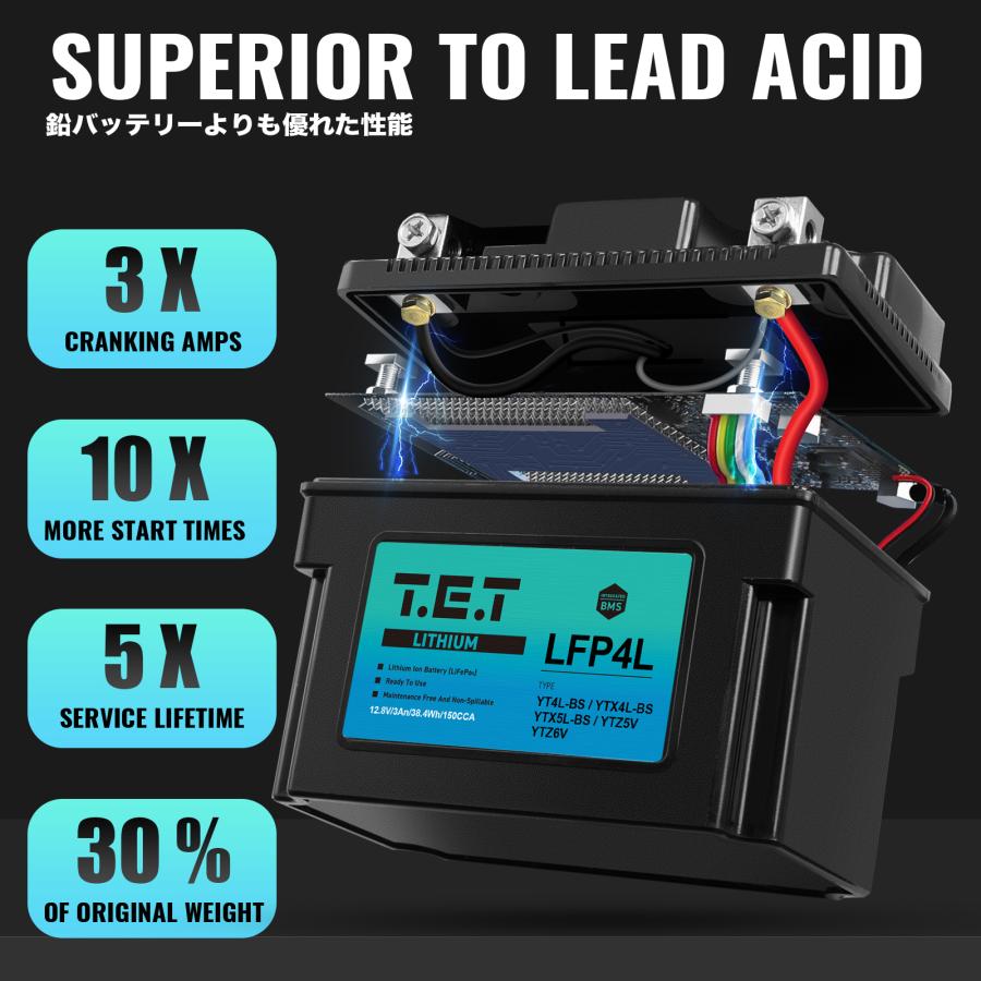 T.E.T LFP4L 超軽量 リチウムイオンバッテリーYT4L-BS YTX4L-BS 互換