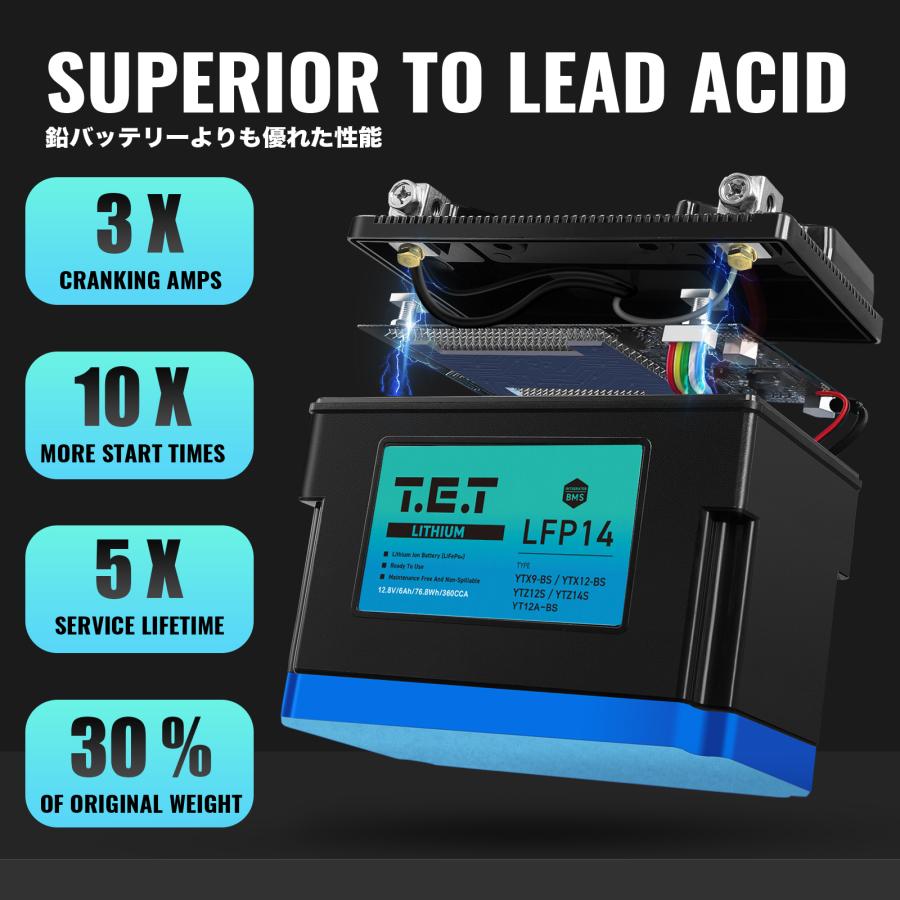 T.E.T LFP14 超軽量 リチウムイオンバッテリーYTX9-BS 互換 バイク