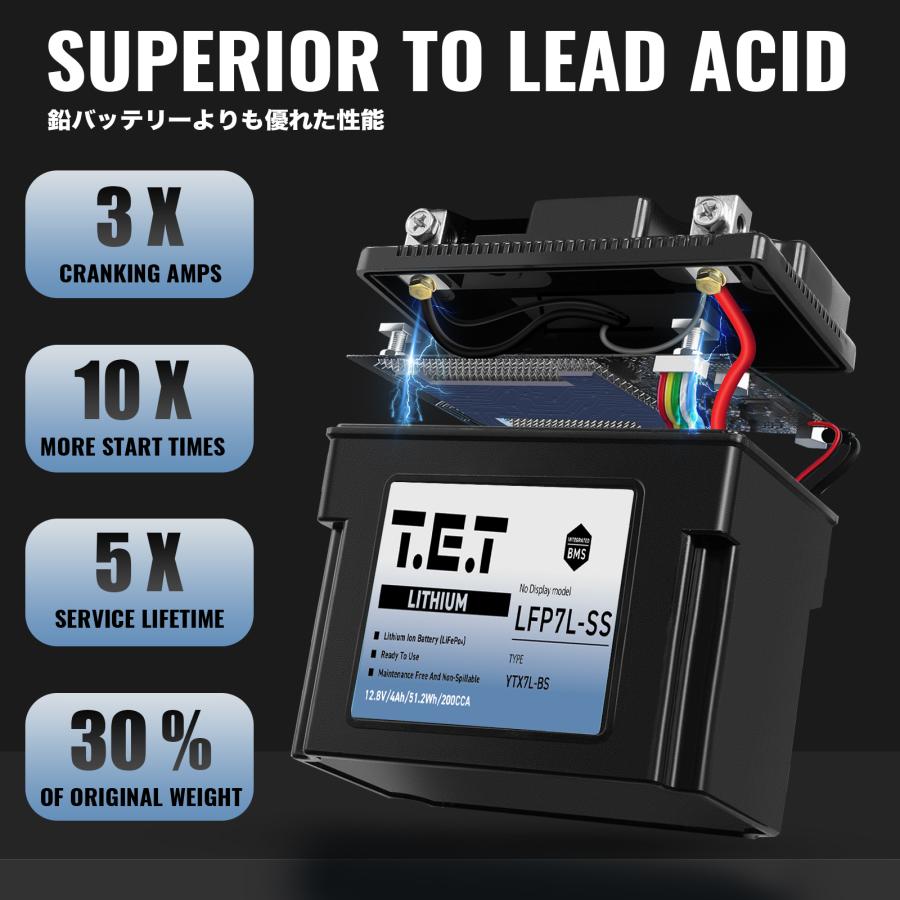 未開封‼️ヤマハ リチウムイオンバッテリー Amazon | T.E.T LFP7L-SS 超軽量 バイク バッテリー リチウムイオン