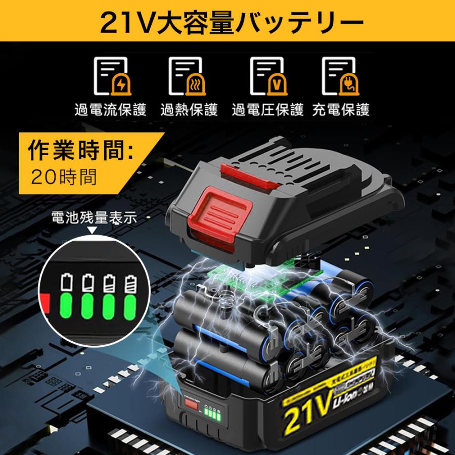 レーザーレベル Amazon.co.jp: 360 回転式レーザーレベルセルフレベリング 500