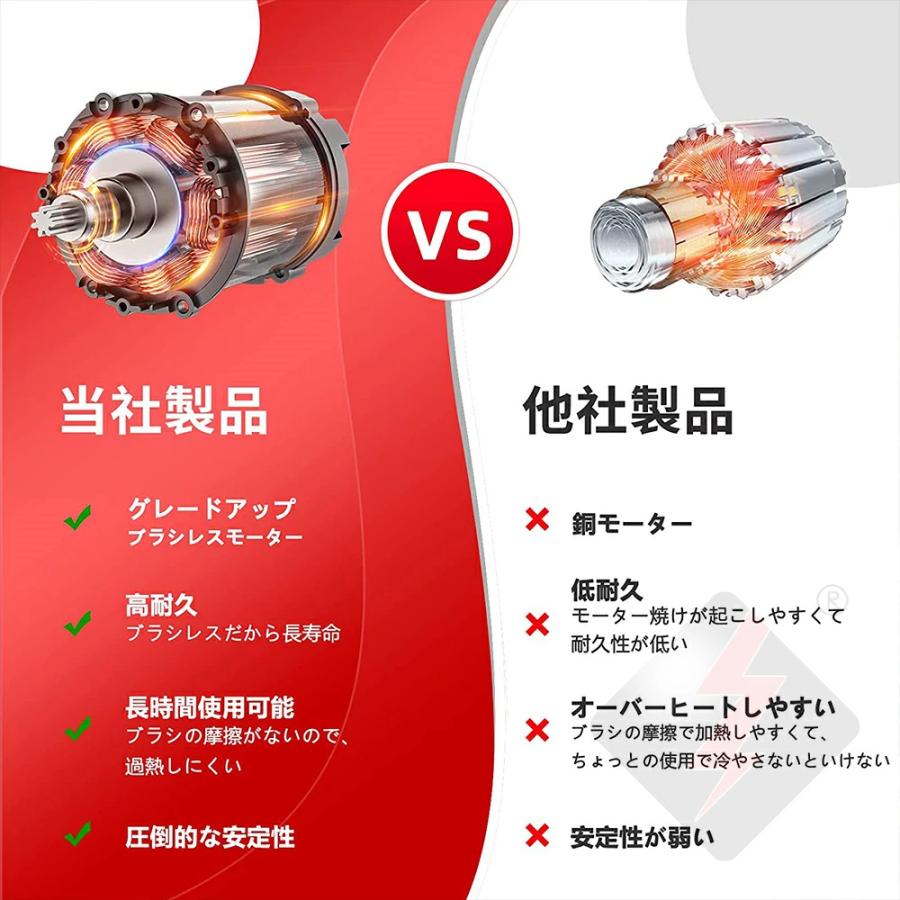 チェーンソー 高枝切り 充電式 剪定ばさみ コードレス 切断直径