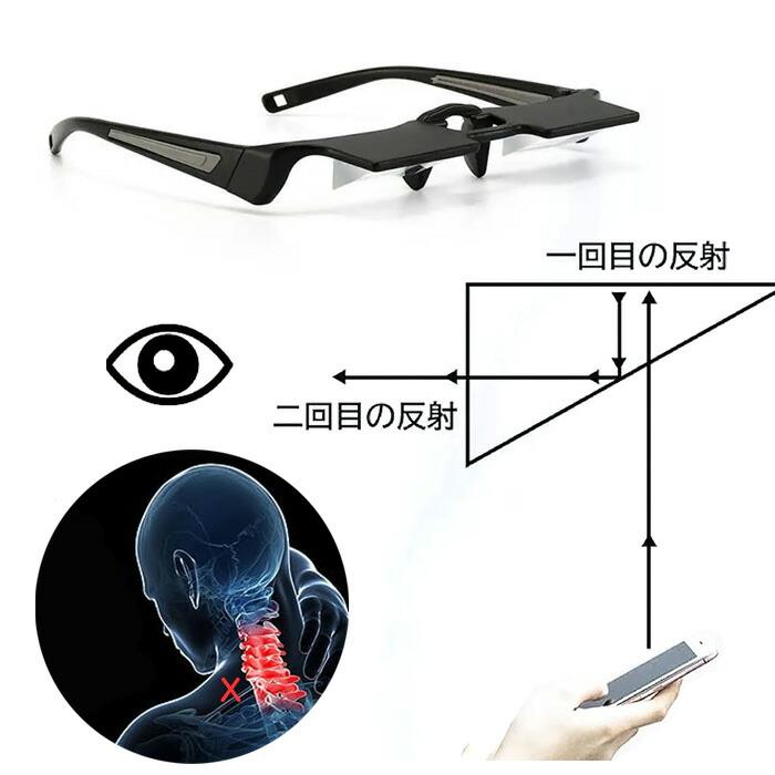 ごろ寝メガネ スマホ見ても首痛くないメガネ 寝たままメガネ 眼鏡