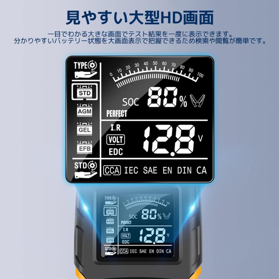 最新デザインの バッテリー 自動車 Lvyuanカーバッテリーテスター バッテリーチェッカー バッテリー診断機lcdデジタル表示 12v 24v Www Bgcfauquier Org