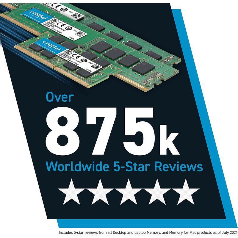 ローボード Crucial 32GB Kit (2 x 16GB) DDR4-2666 SODIMM CT2K16G48FD8266 【2170255303】(12963円)