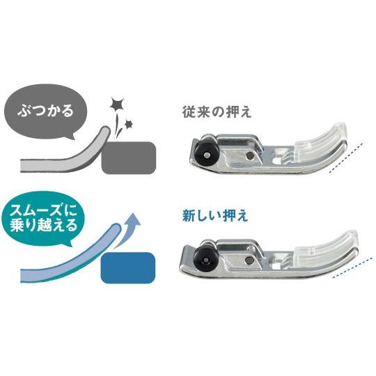 ブラザー工業 ブラザー刺しゅうミシン PICNO(ピクノ）KW EMP0801 : そ 