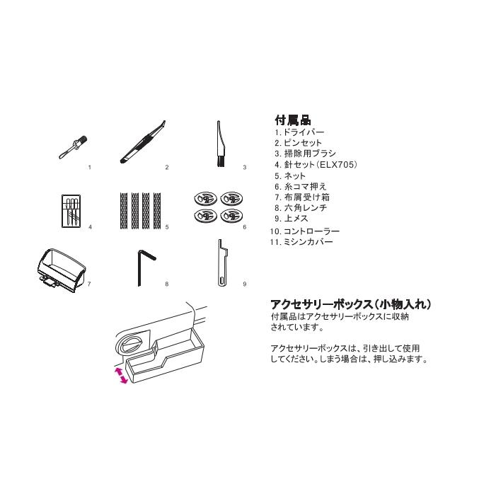 ミシン本体 JUKI 2本針3/4本糸差動送り付きオーバーロックミシンMO-50eNの画像