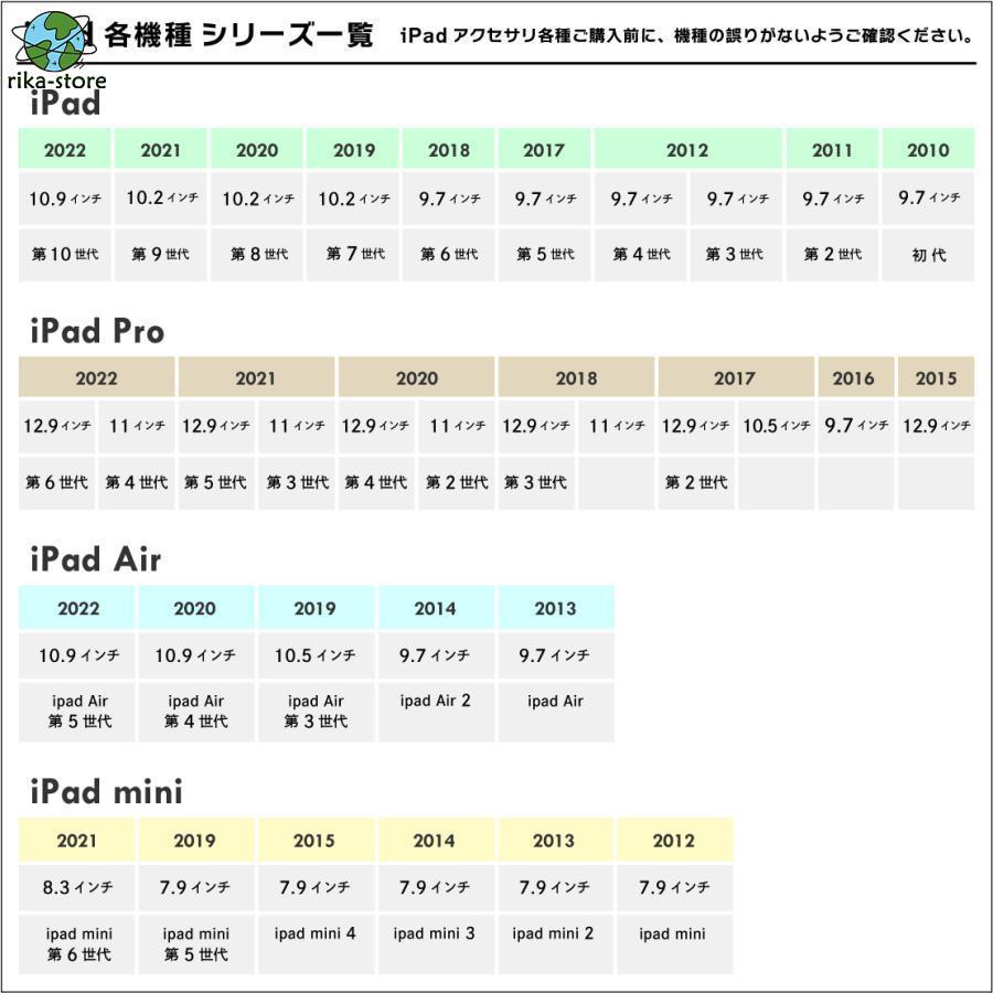 iPad Pro 11 iPad Air 4 Air 5 第5世代 第4世代 第3世代 第2世代 ガラスフィルム 液晶保護フィルム 強化ガラス 保護 ブルーライトカット 11インチ 10.9インチ｜sewingrika-store｜05