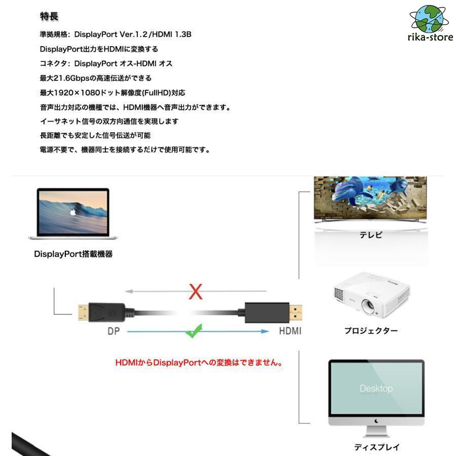 HDMI-DP変換ケーブル ディスプレイポート HDMI 変換アダプタ 24金メッキ 金コネクタ 3D映像 FULL HD 1080p ハイビジョン DisplayPort オス- HDMI オス｜sewingrika-store｜05