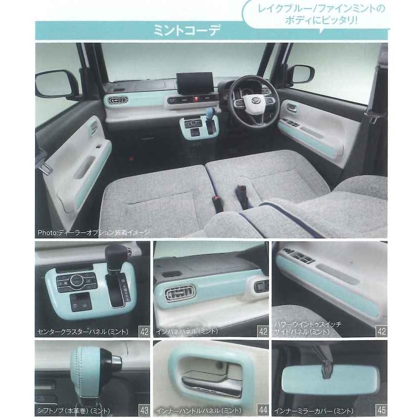 ムーヴ ムーヴキャンパス ミントコーデ（内装パネル） : Seyamotors