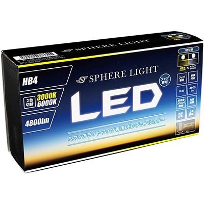 SPHERE LIGHT（スフィアライト） コペン L880K フォグ対応LED2色
